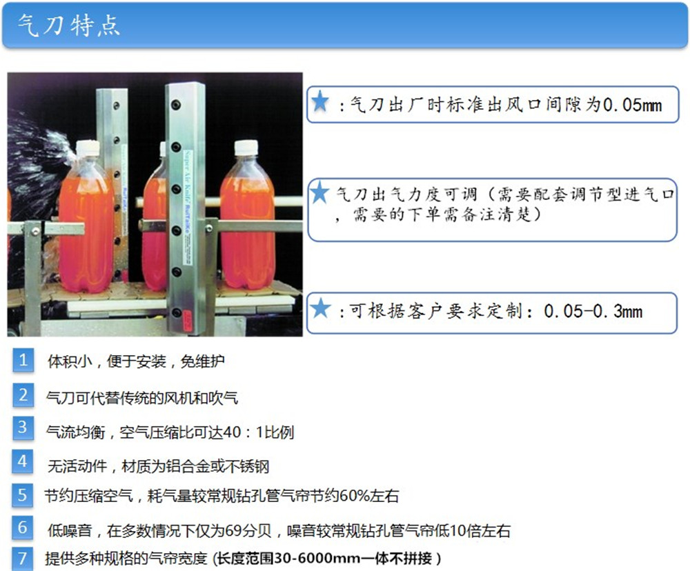 鋁合金氣刀技術(shù)參數(shù)及應用